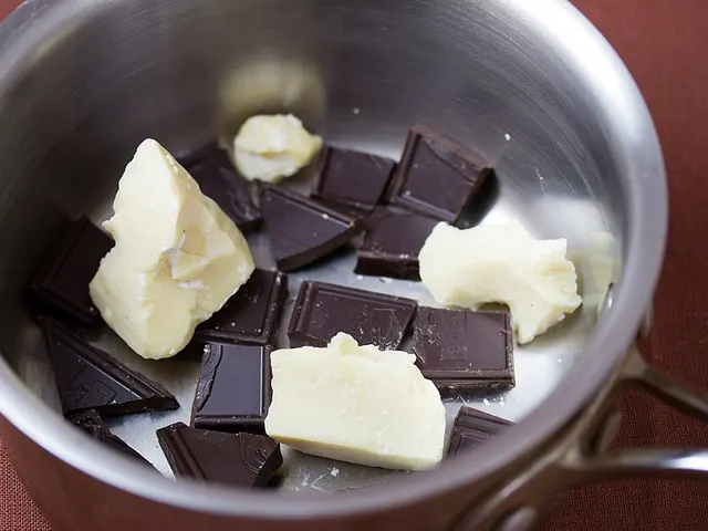 Unsweetened Baking Chocolate, is it keto?