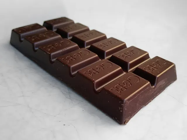 Dark Chocolate (90% Cacao), is it keto?