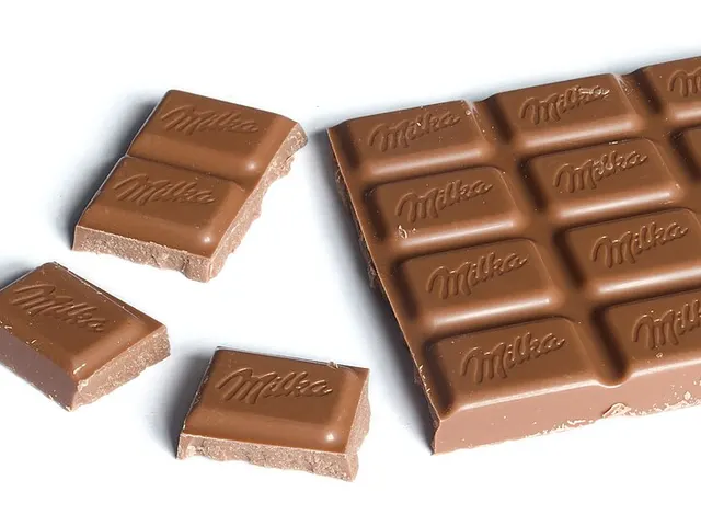 Milk Chocolate, is it keto?
